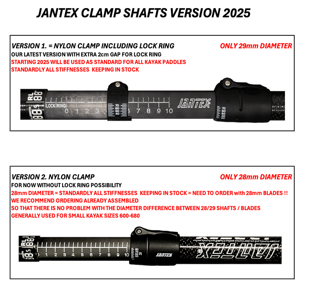 Jantex Gamma Paddle – photo 6